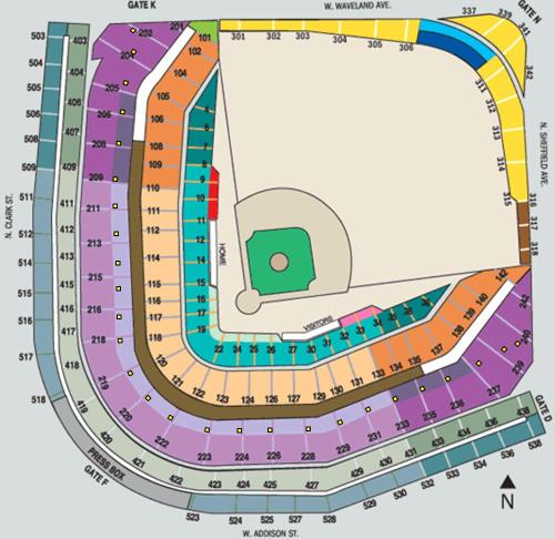 Column locations at Wrigley Field (denoted by yellow squares)